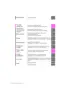 Preview: Manual