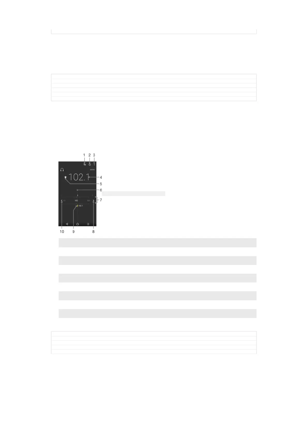 Page #145 background image