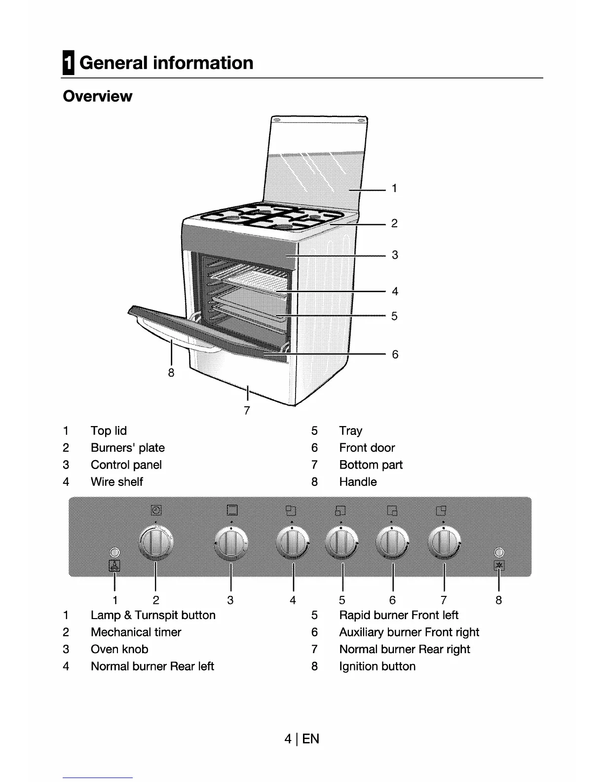 Page #5 background image