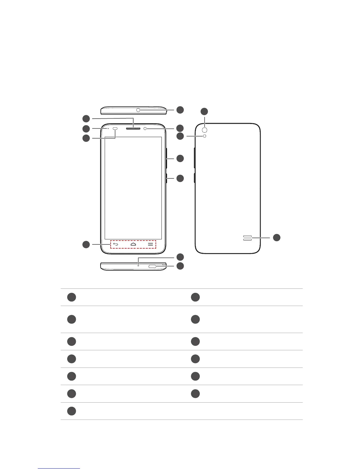 Page #7 background image