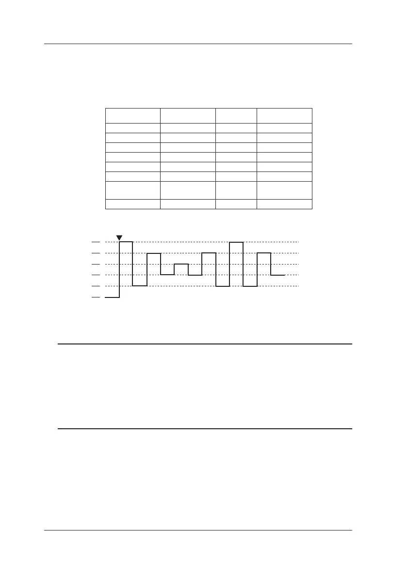 Page #64 background image