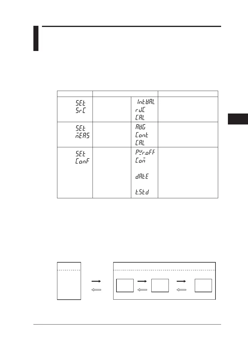 Page #86 background image