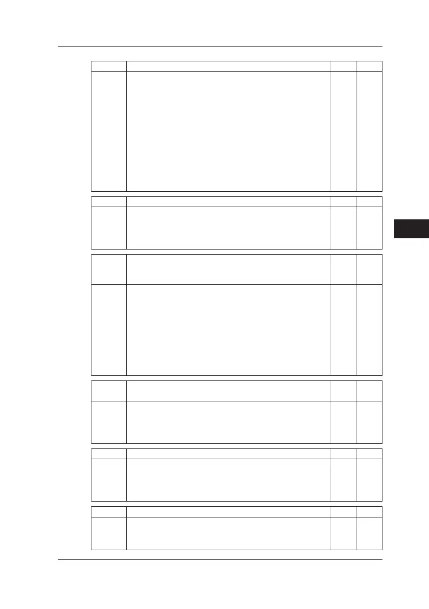 Page #98 background image