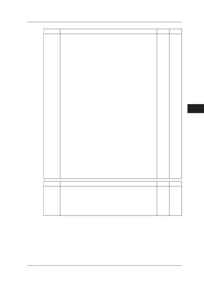 Page #102 background image