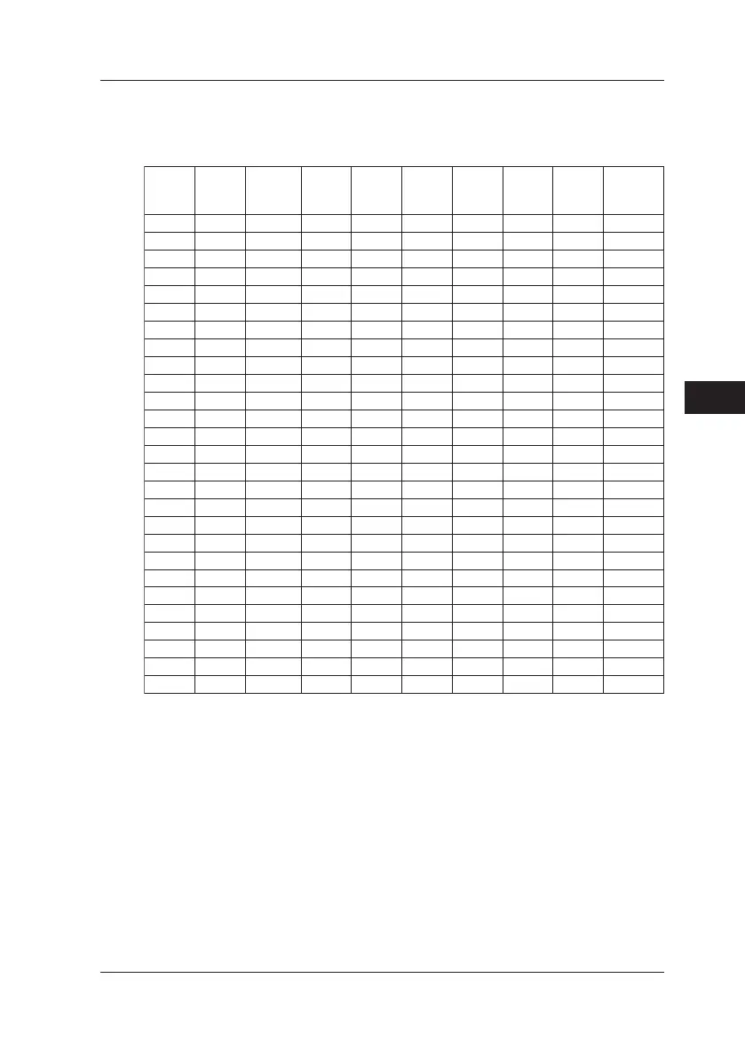Page #106 background image