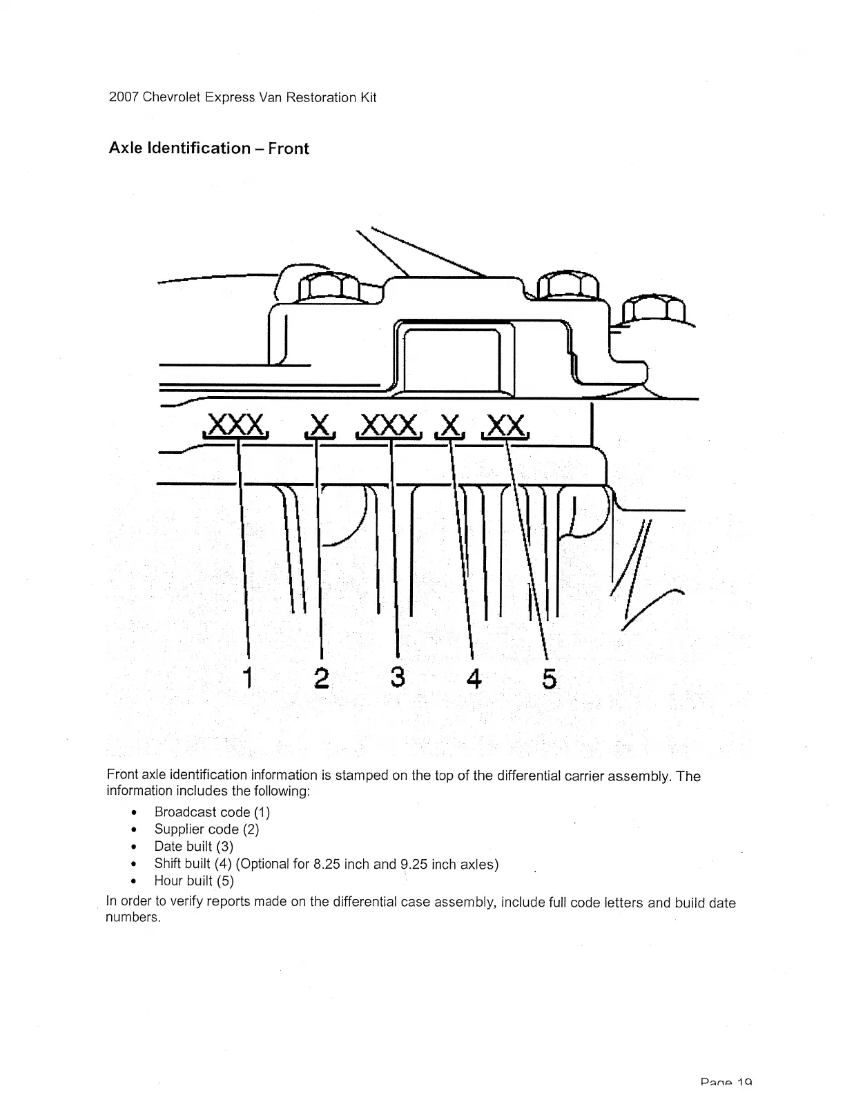 Page #29 background image