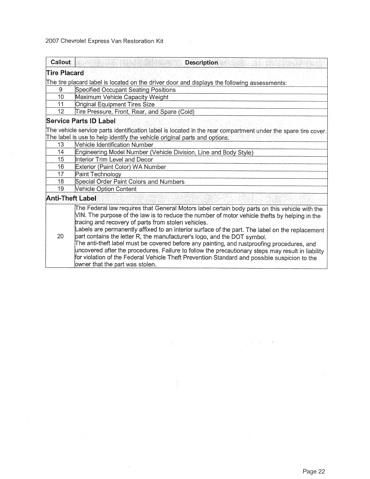 Page #32 background image