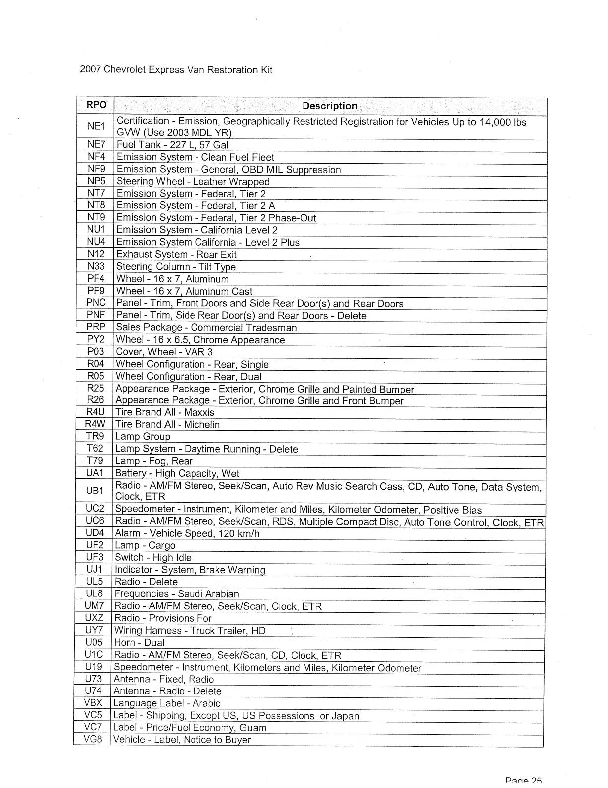 Page #35 background image