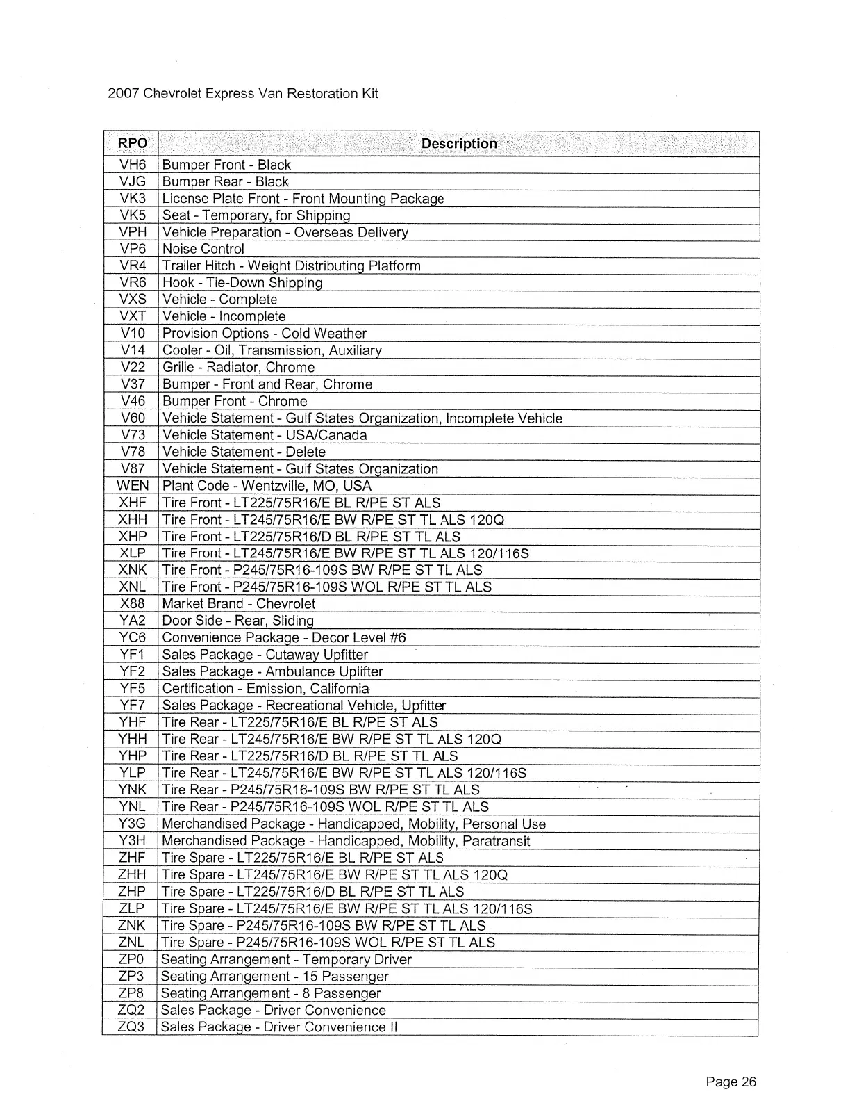 Page #36 background image