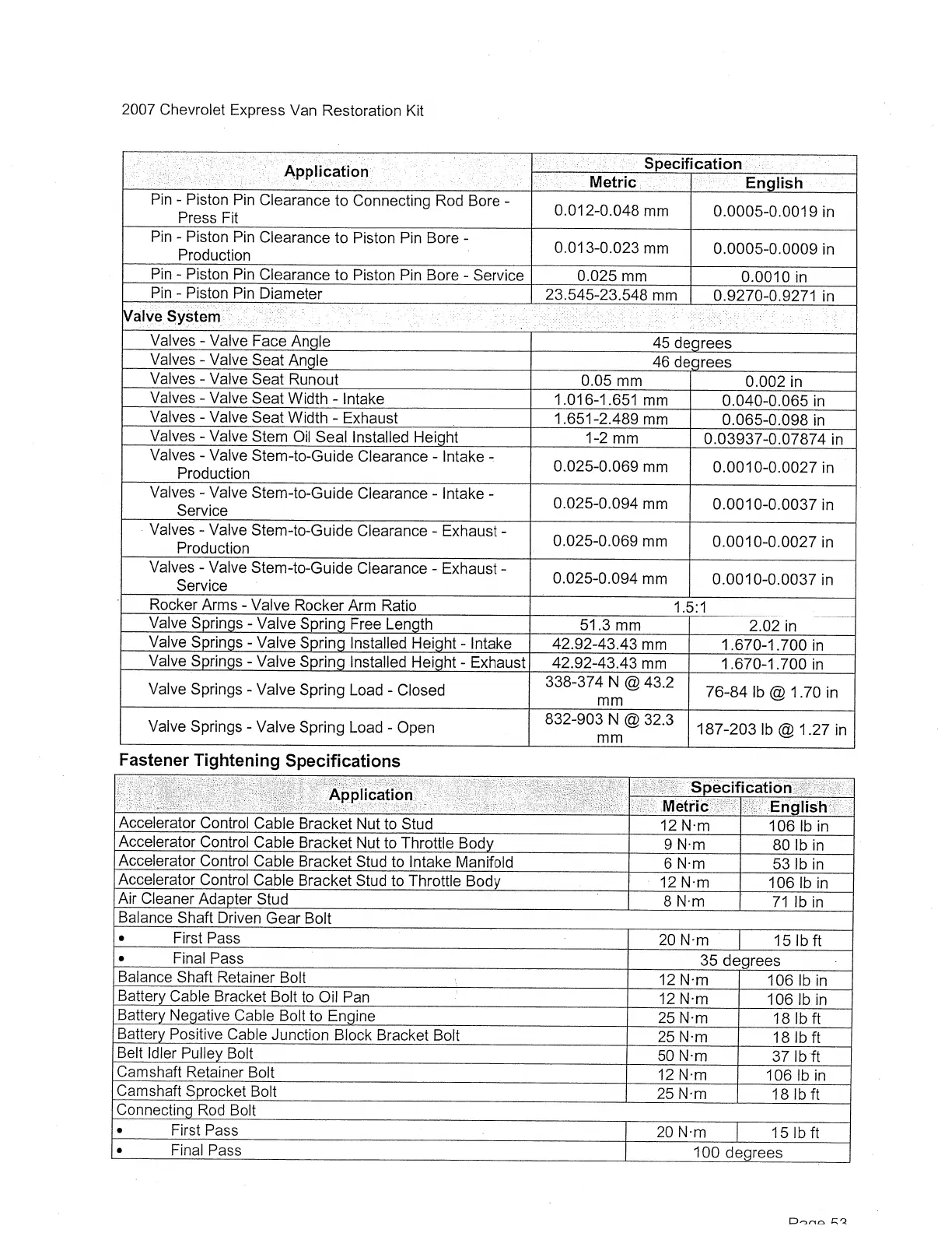 Page #63 background image