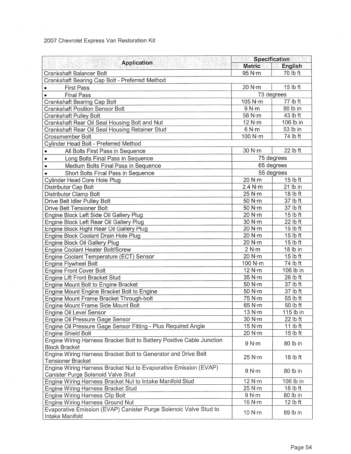 Page #64 background image