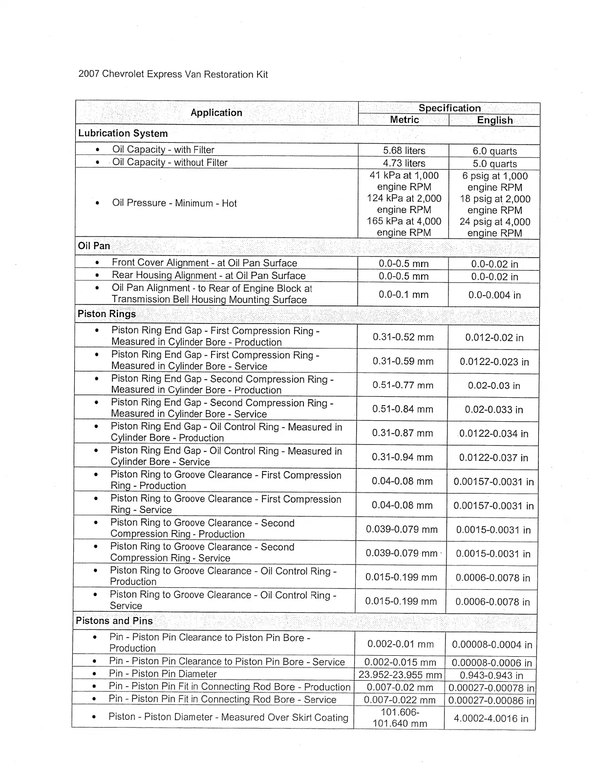 Page #85 background image