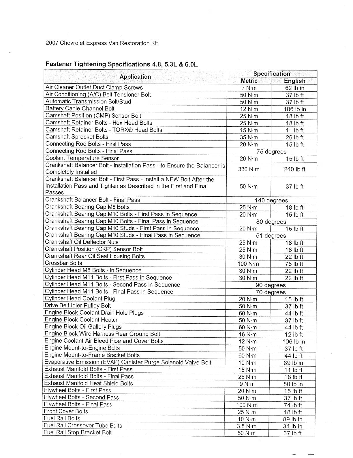 Page #87 background image