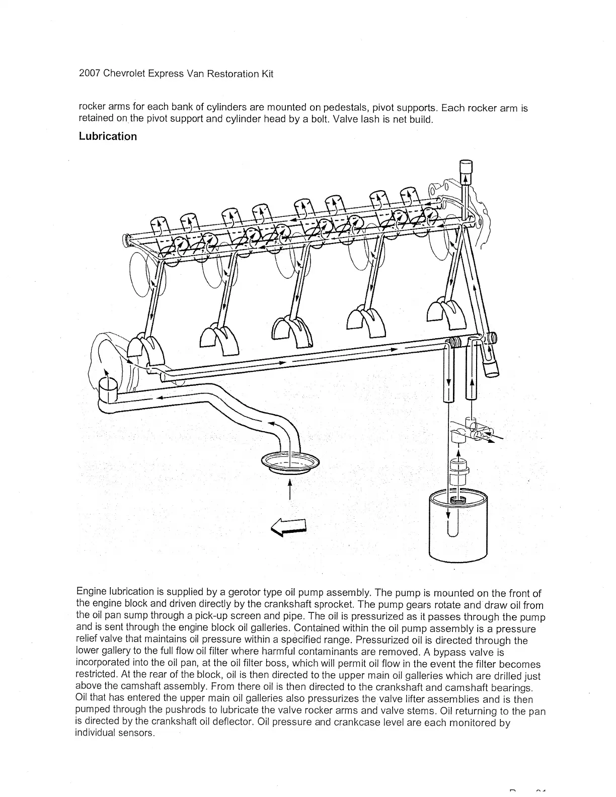 Page #91 background image