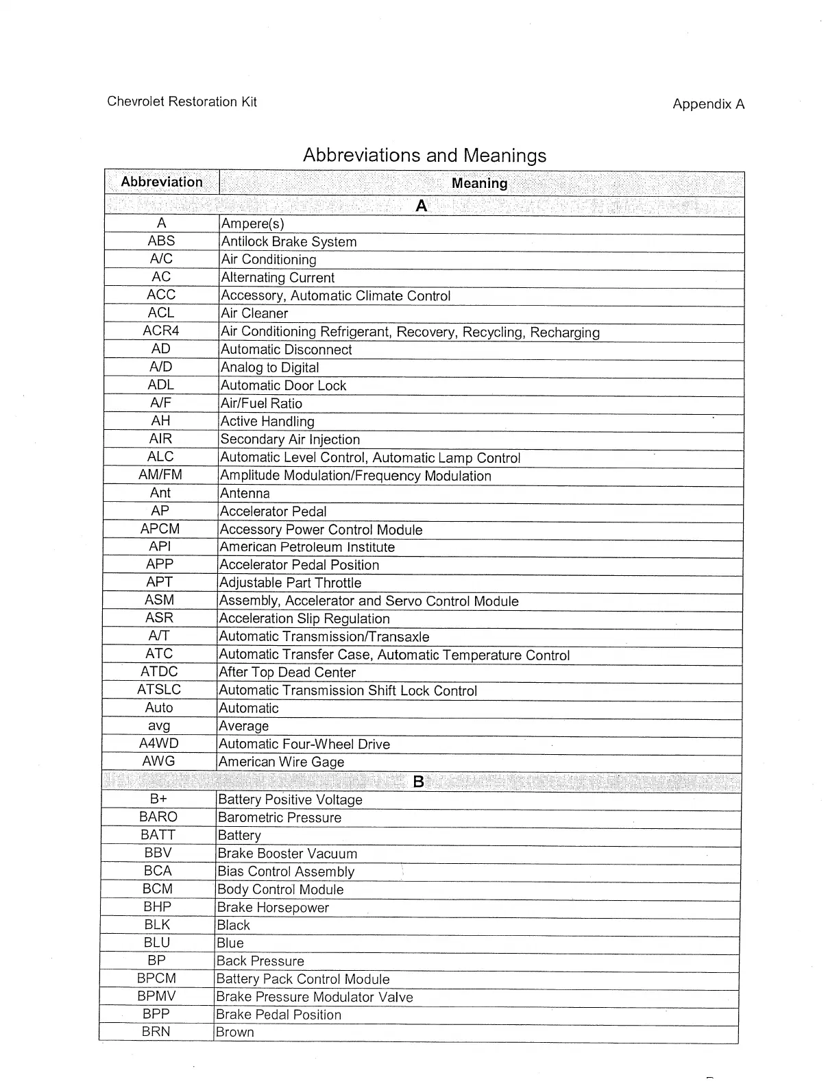 Page #127 background image