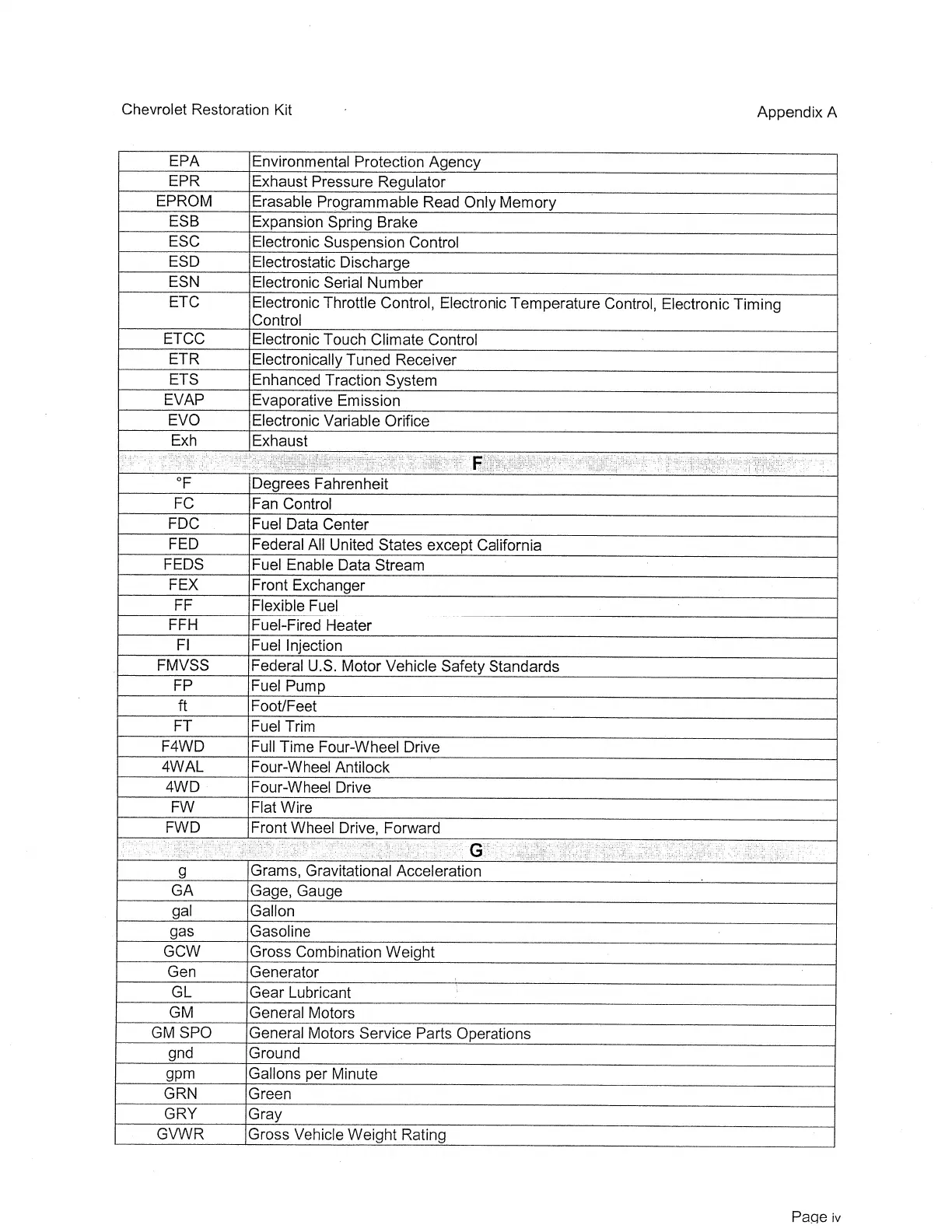 Page #130 background image