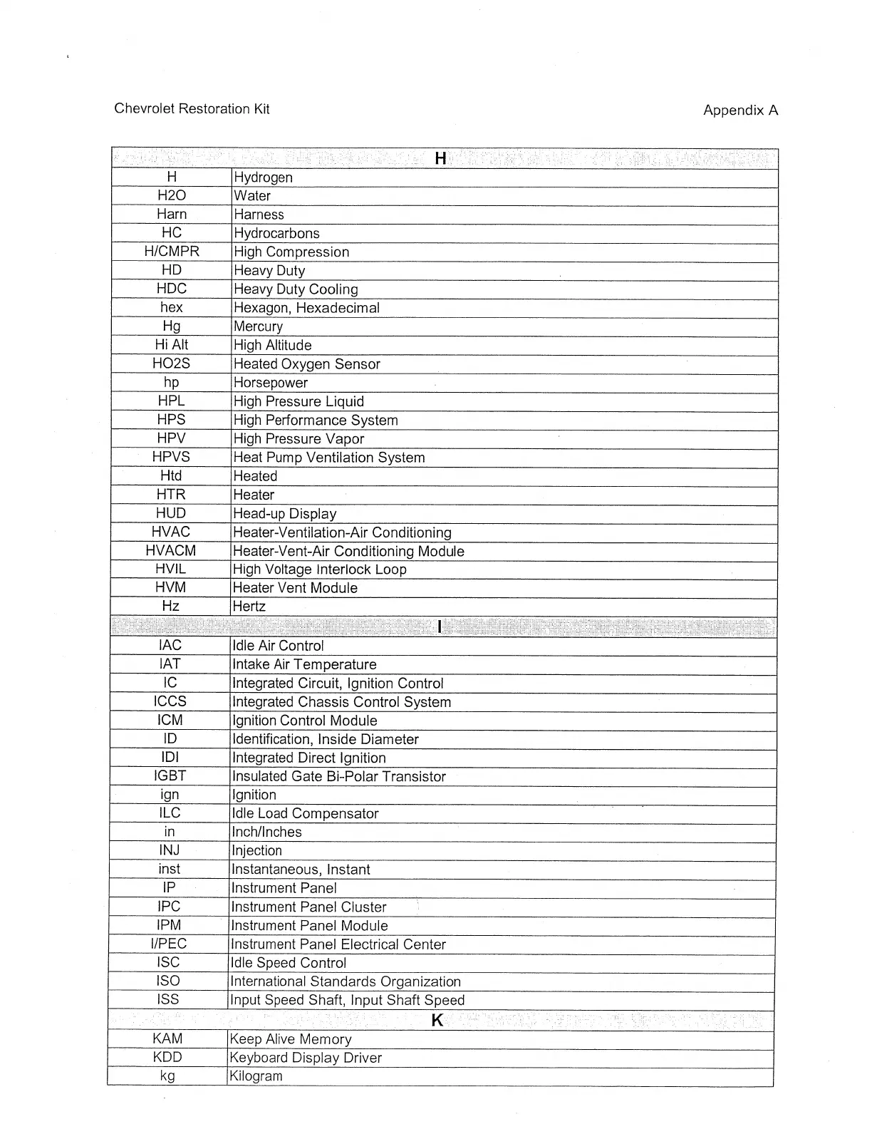 Page #131 background image