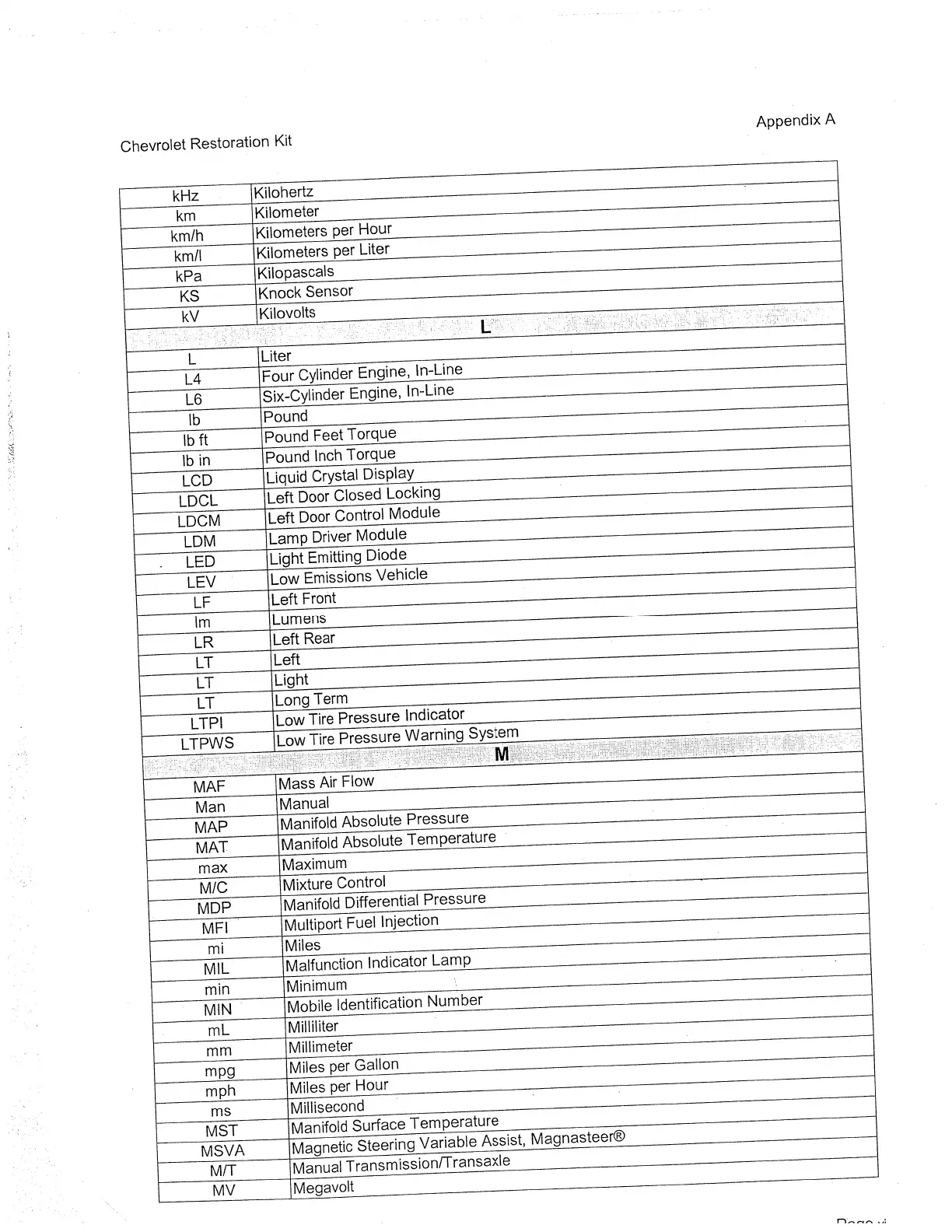 Page #132 background image