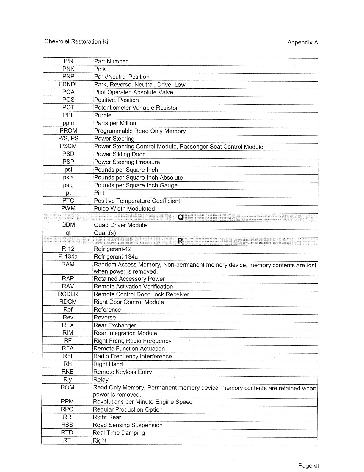 Page #134 background image
