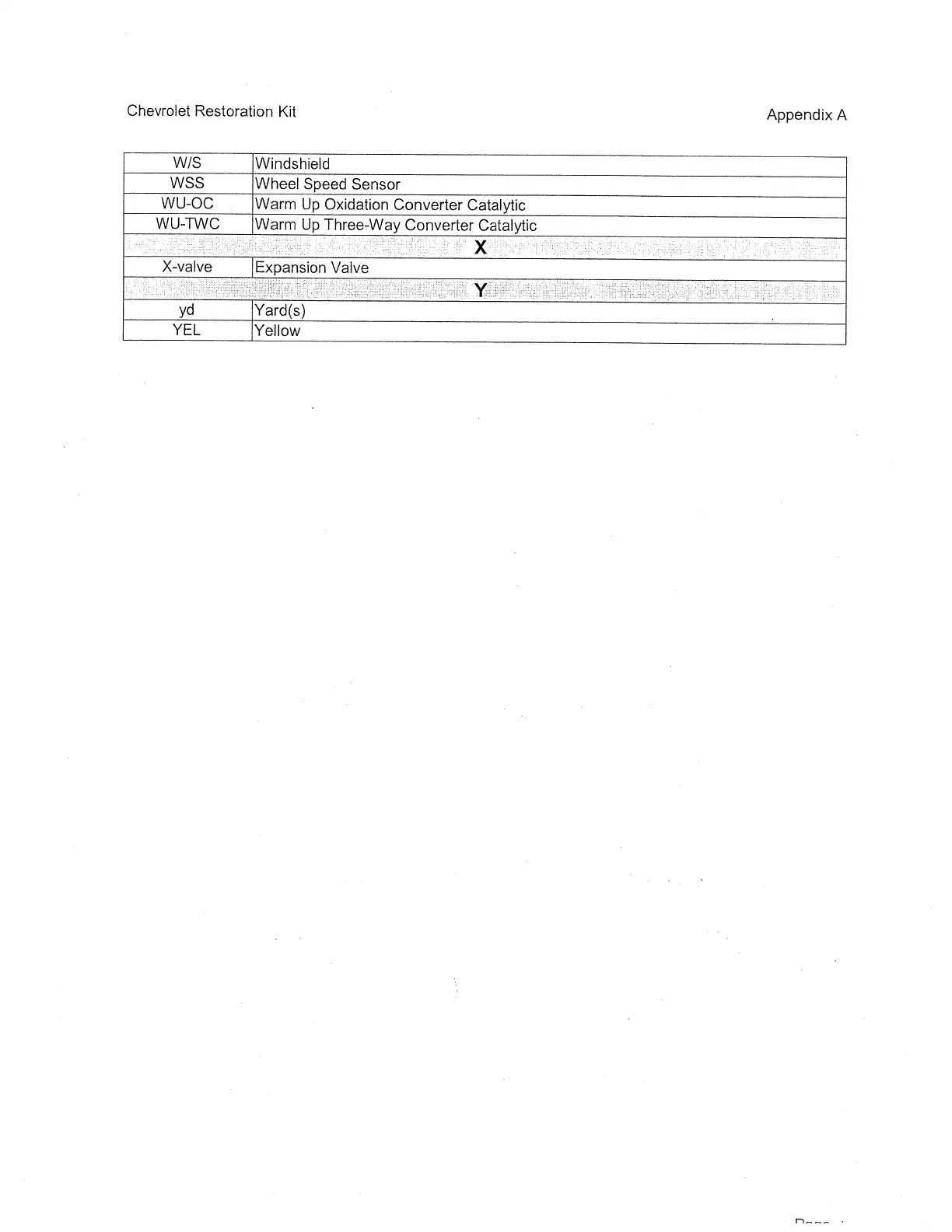 Page #137 background image
