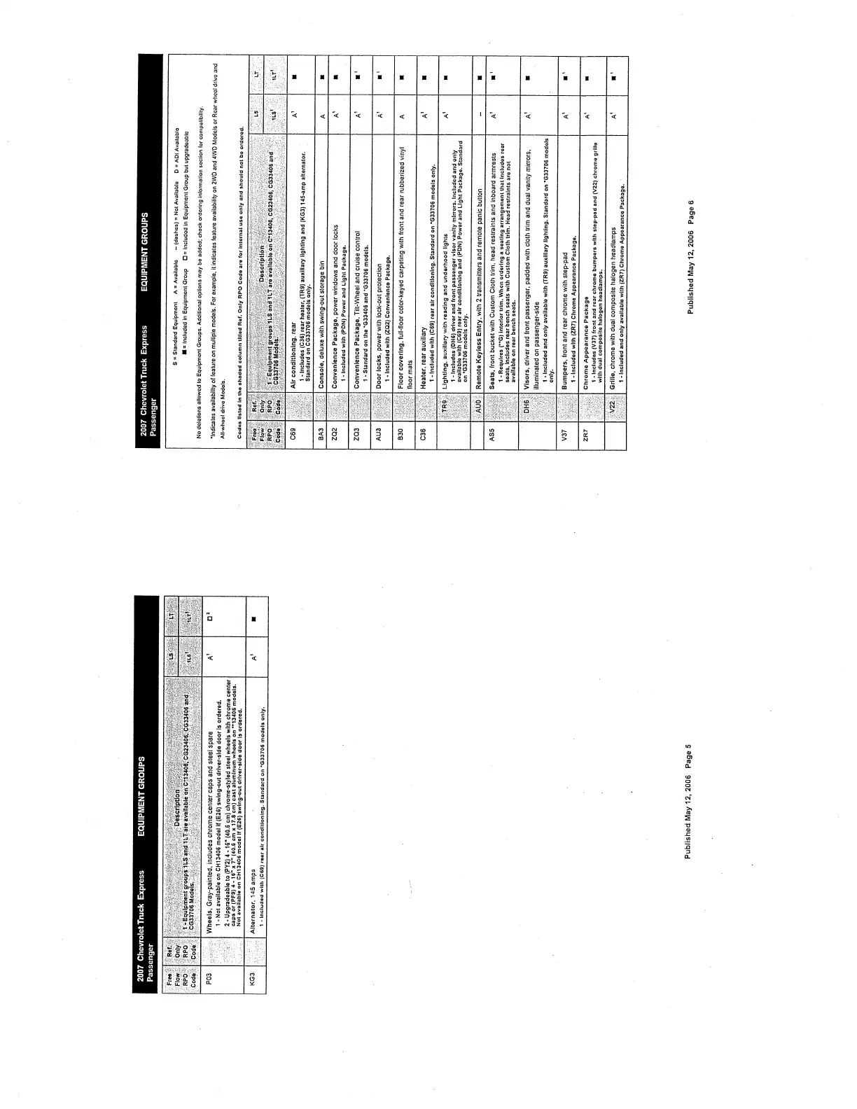 Page #149 background image