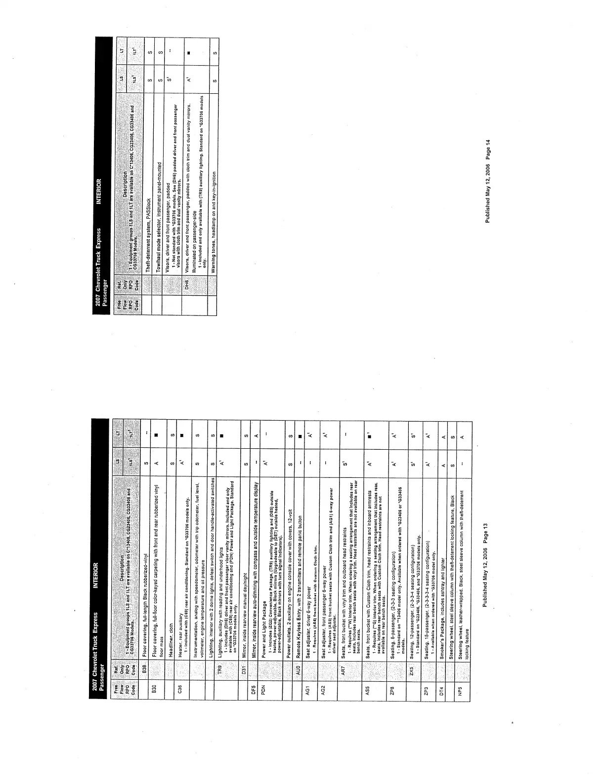 Page #153 background image