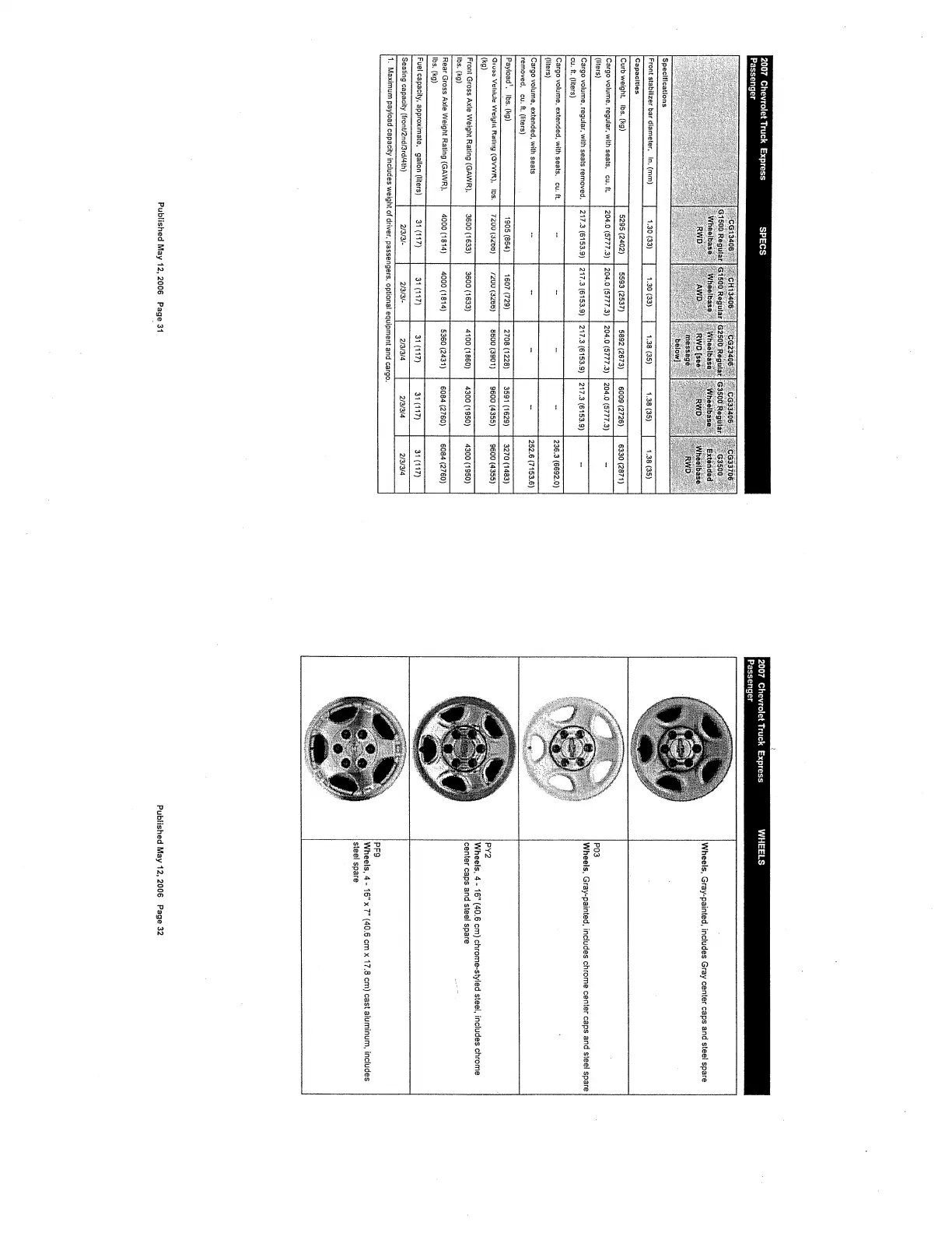 Page #162 background image