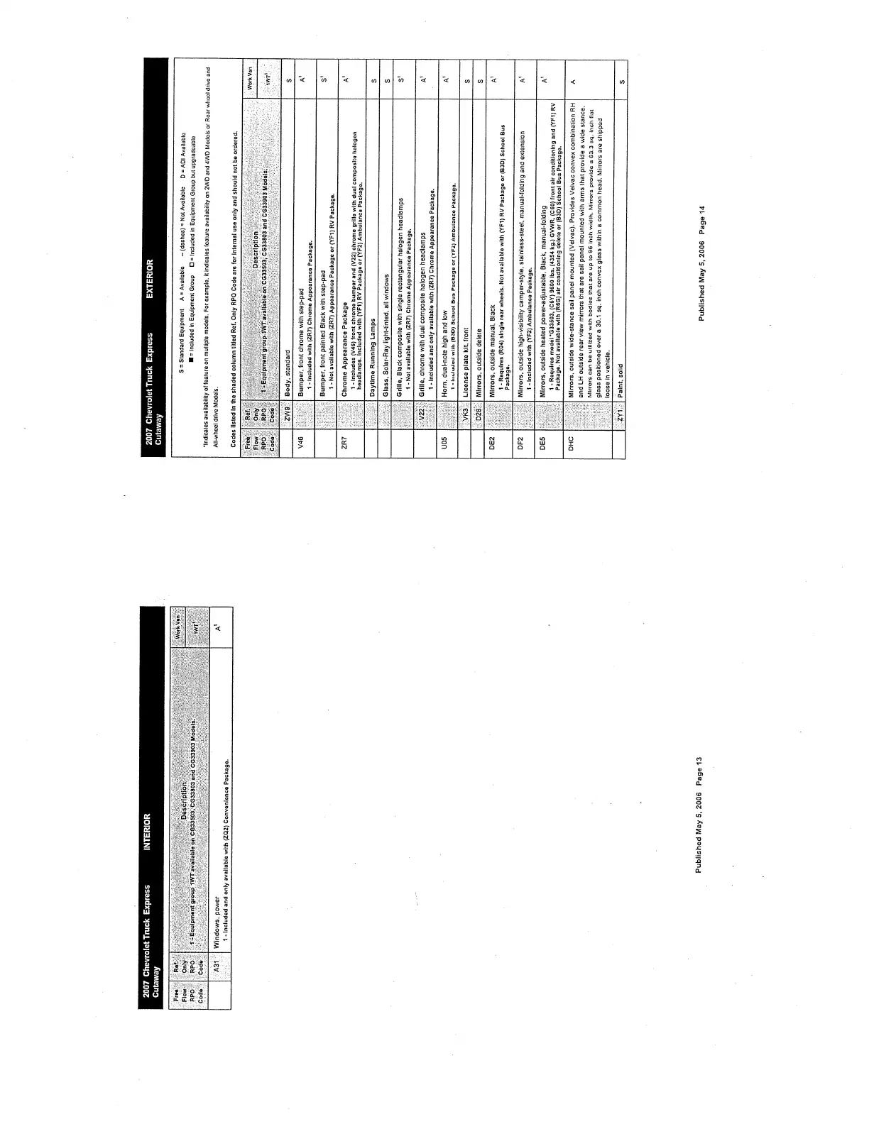 Page #193 background image