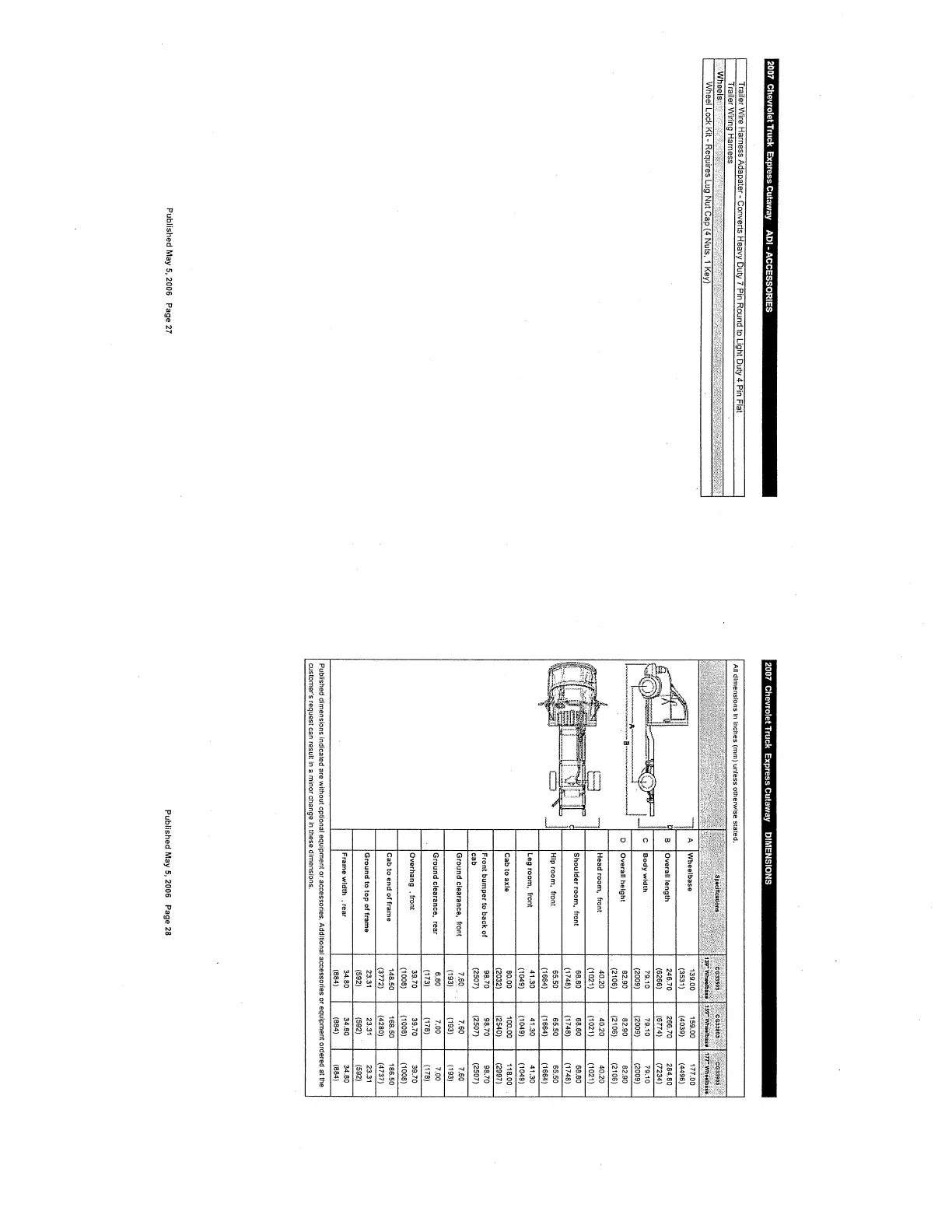 Page #200 background image