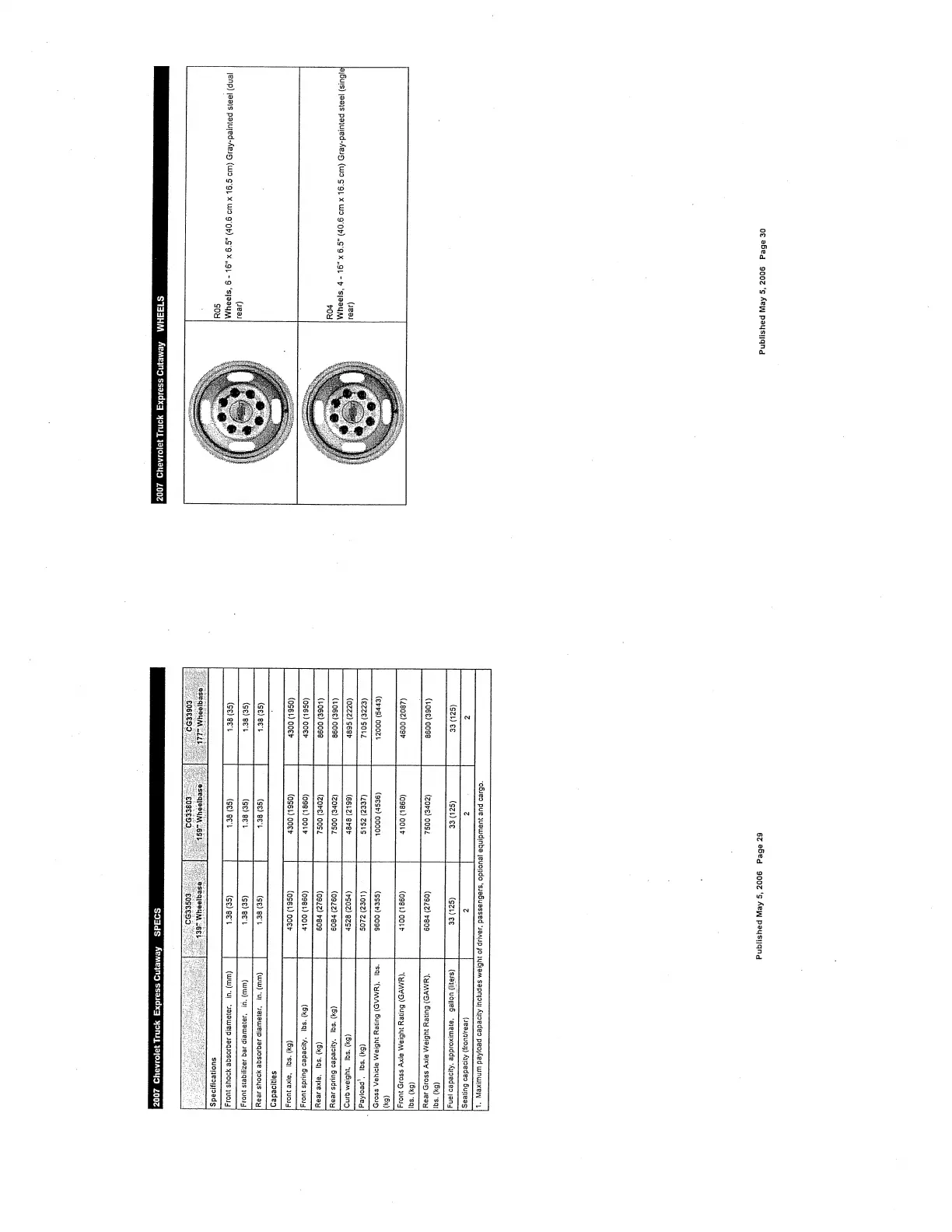 Page #201 background image