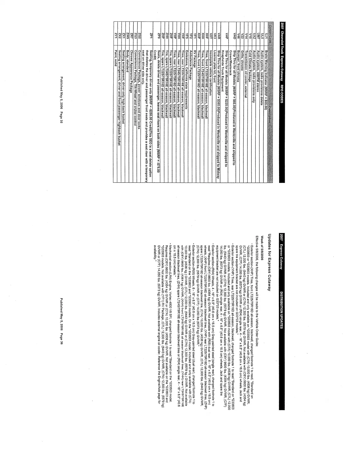Page #204 background image