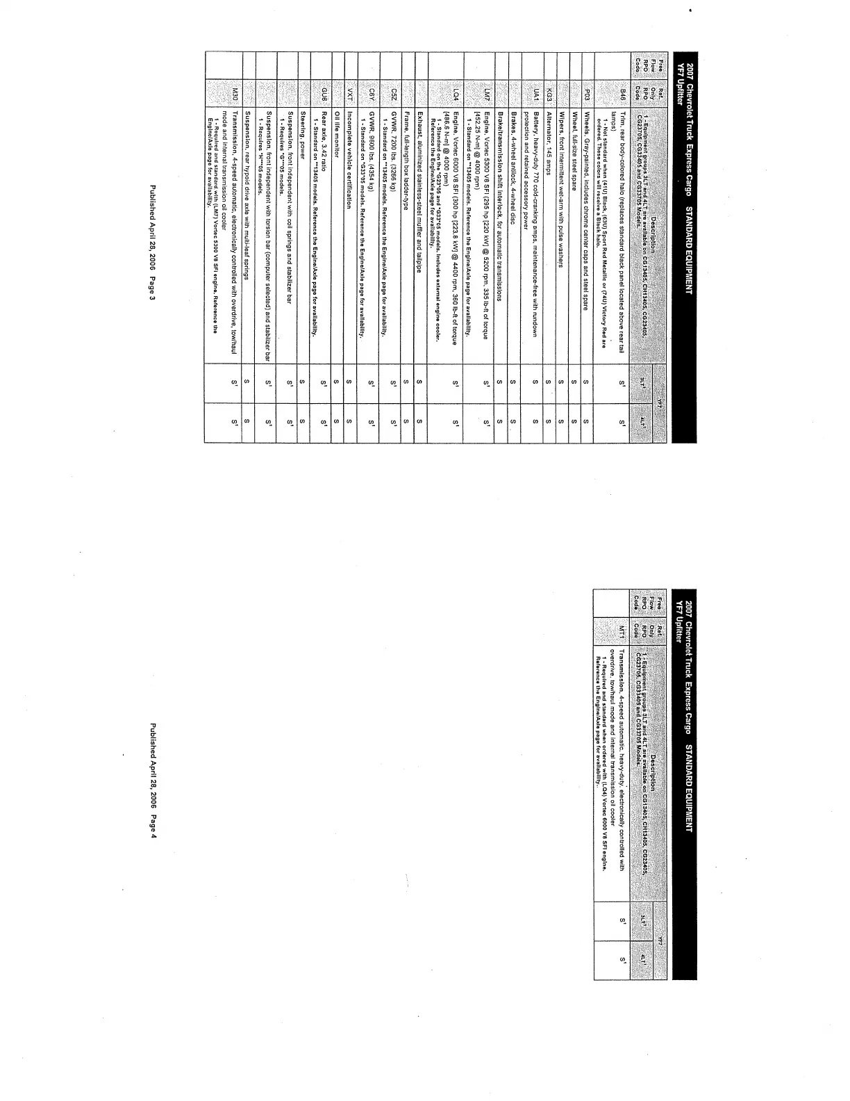 Page #206 background image