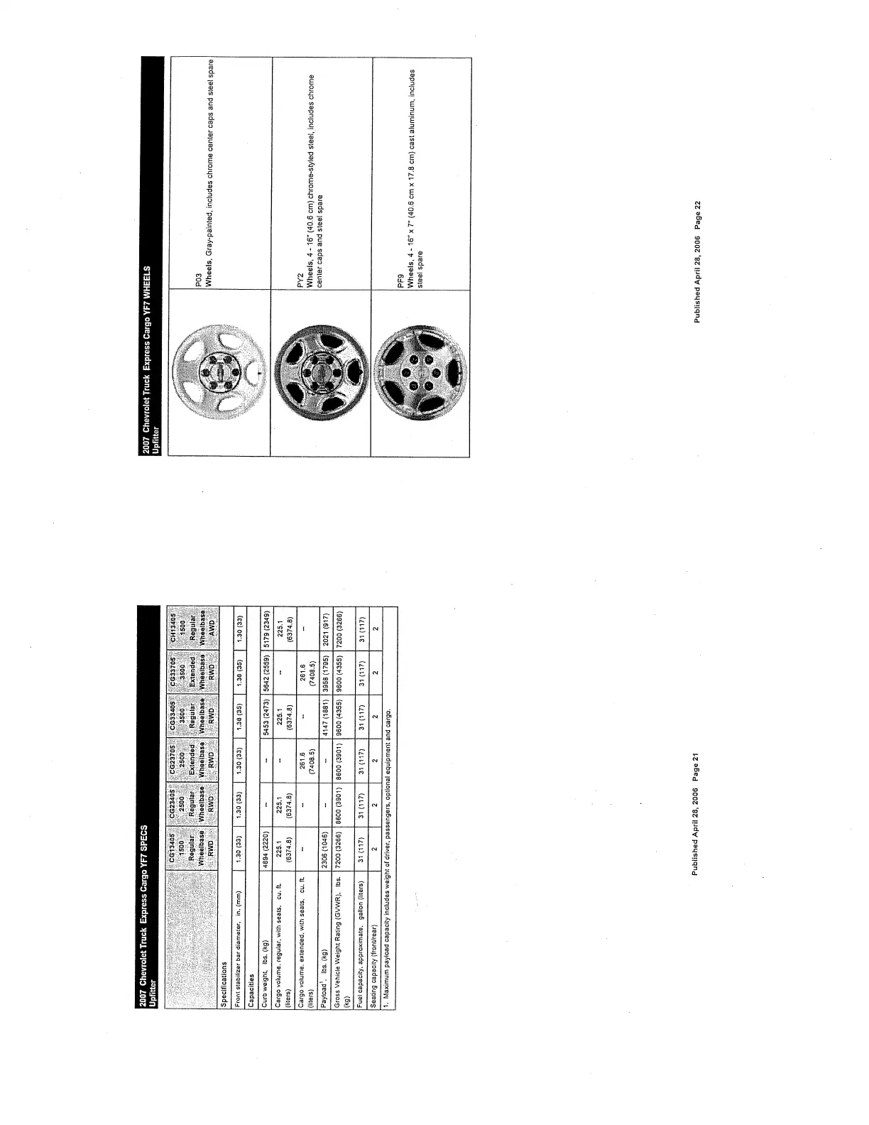 Page #215 background image