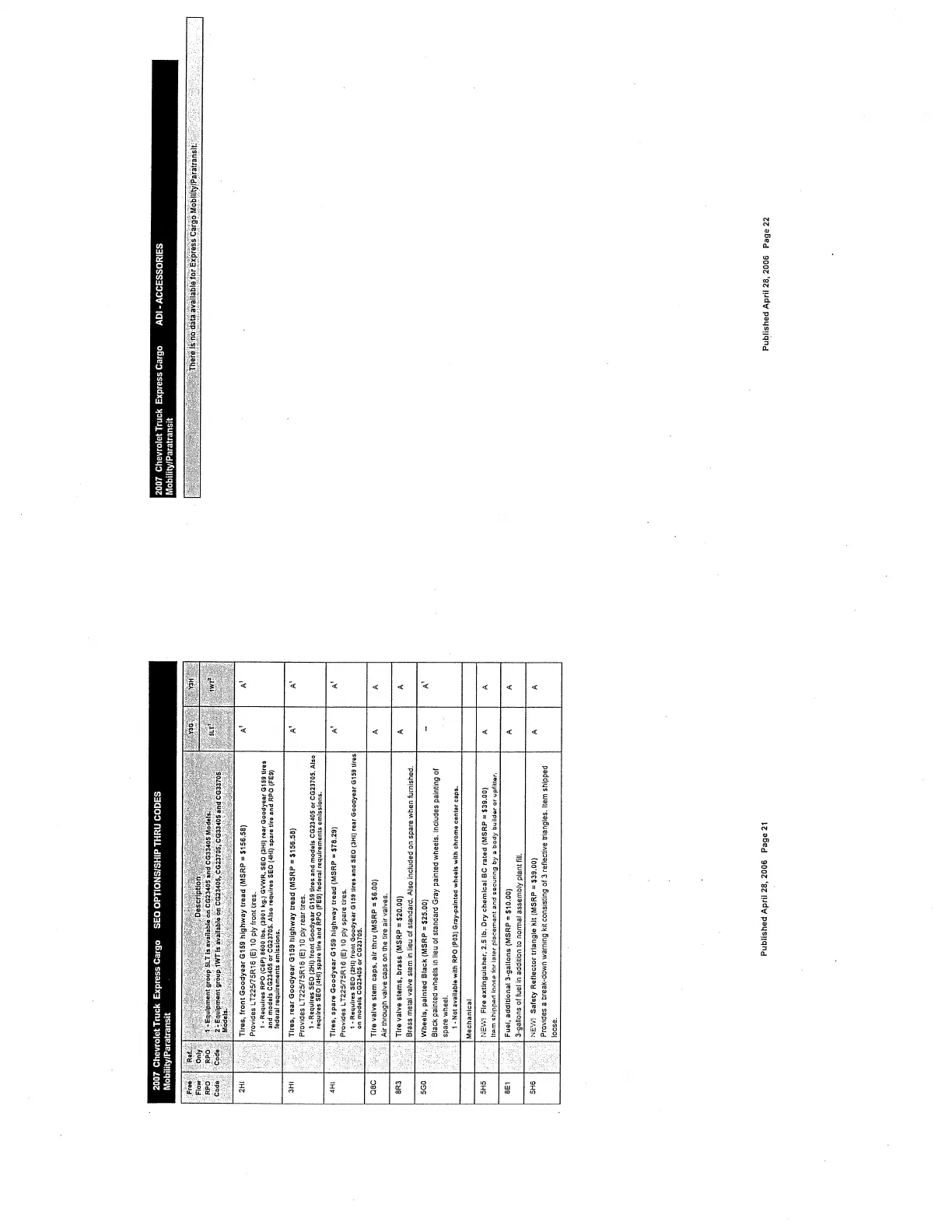 Page #228 background image