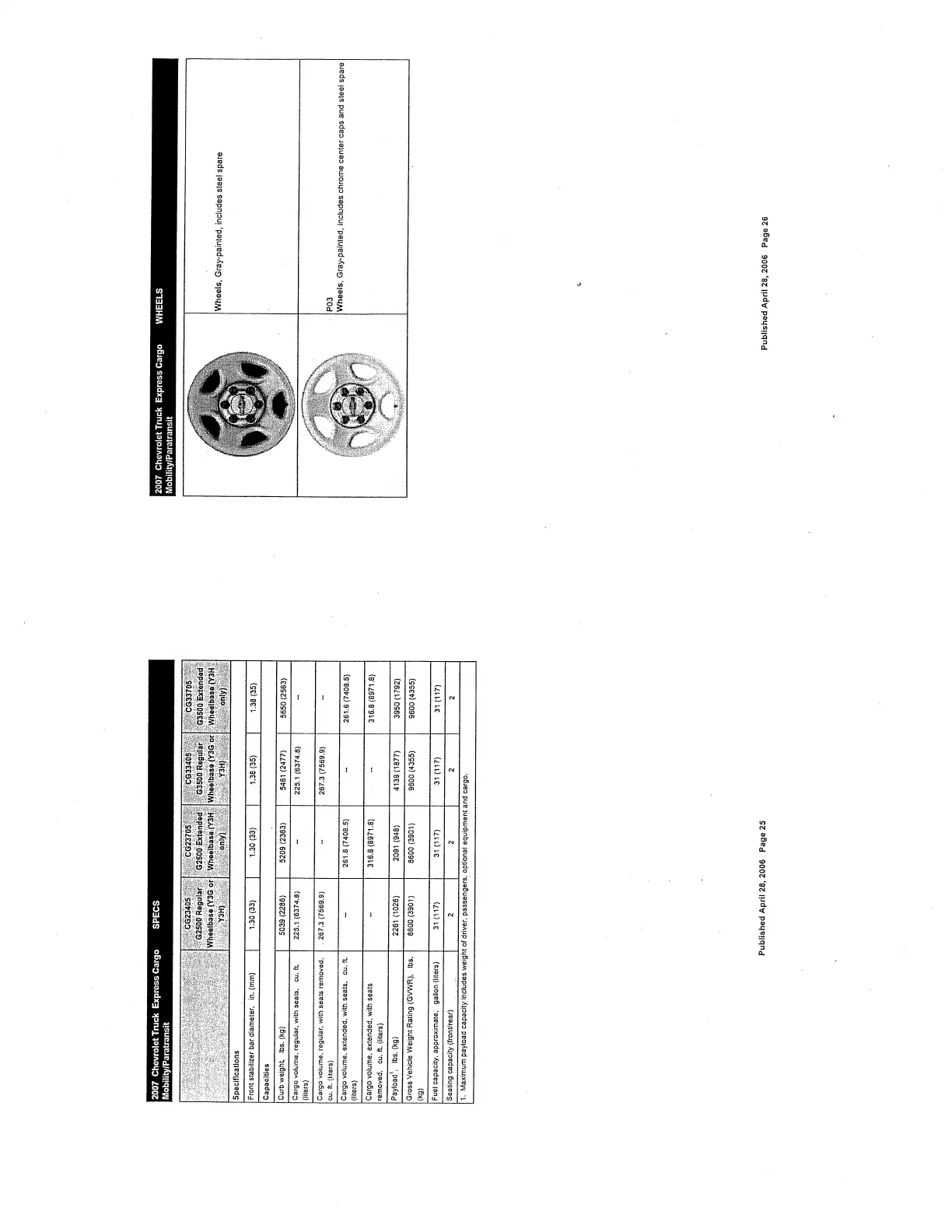 Page #230 background image