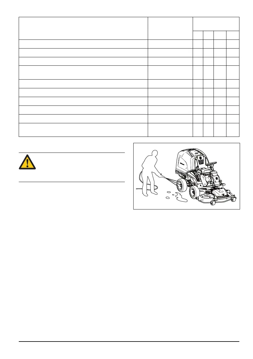 Page #91 background image