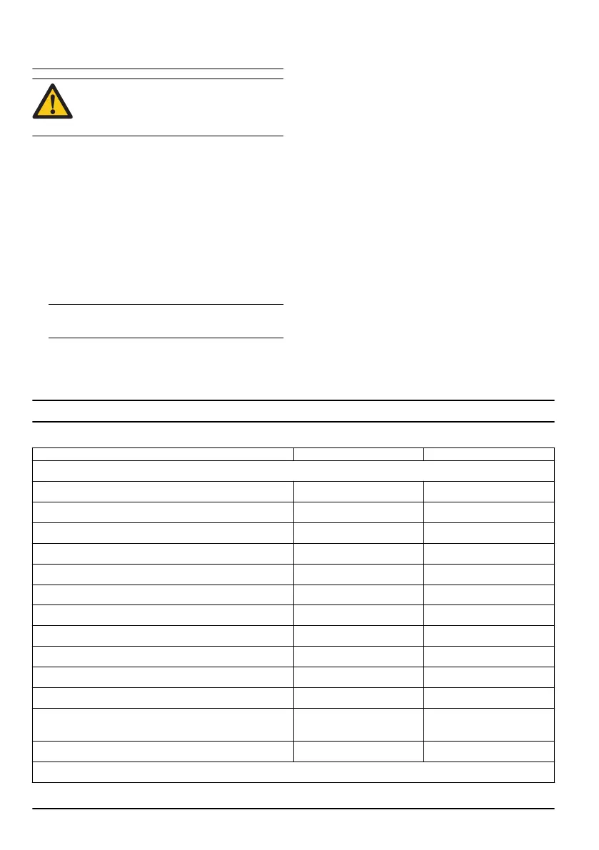 Page #104 background image