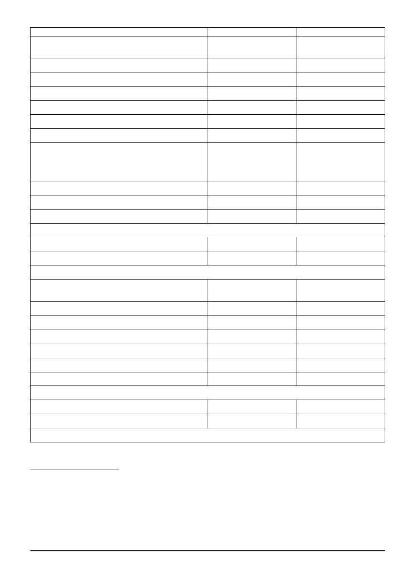 Page #105 background image