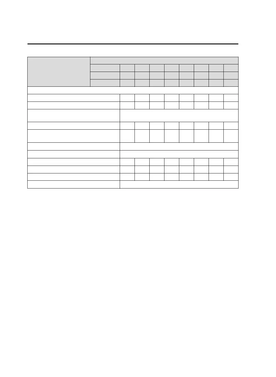 Page #444 background image