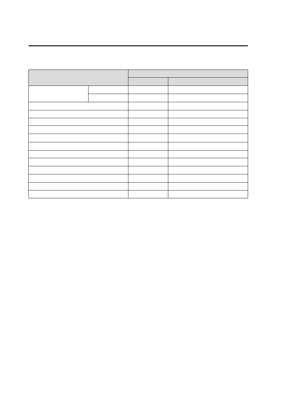 Page #620 background image
