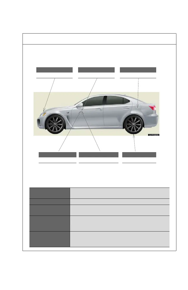 Page #576 background image