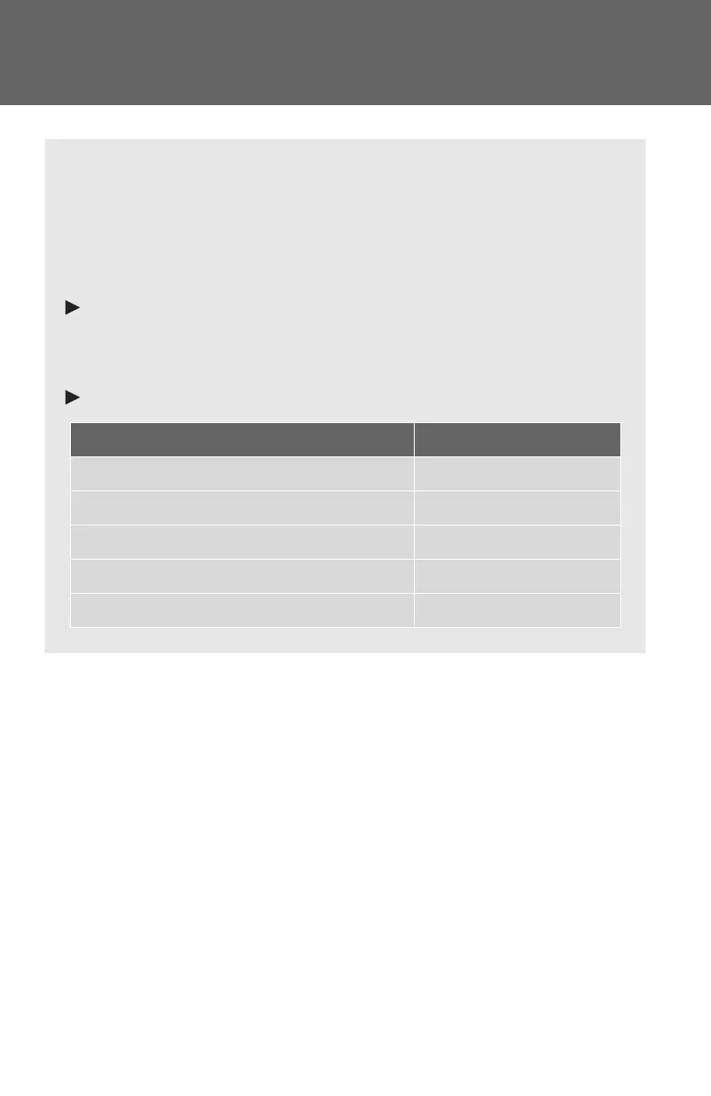Page #322 background image