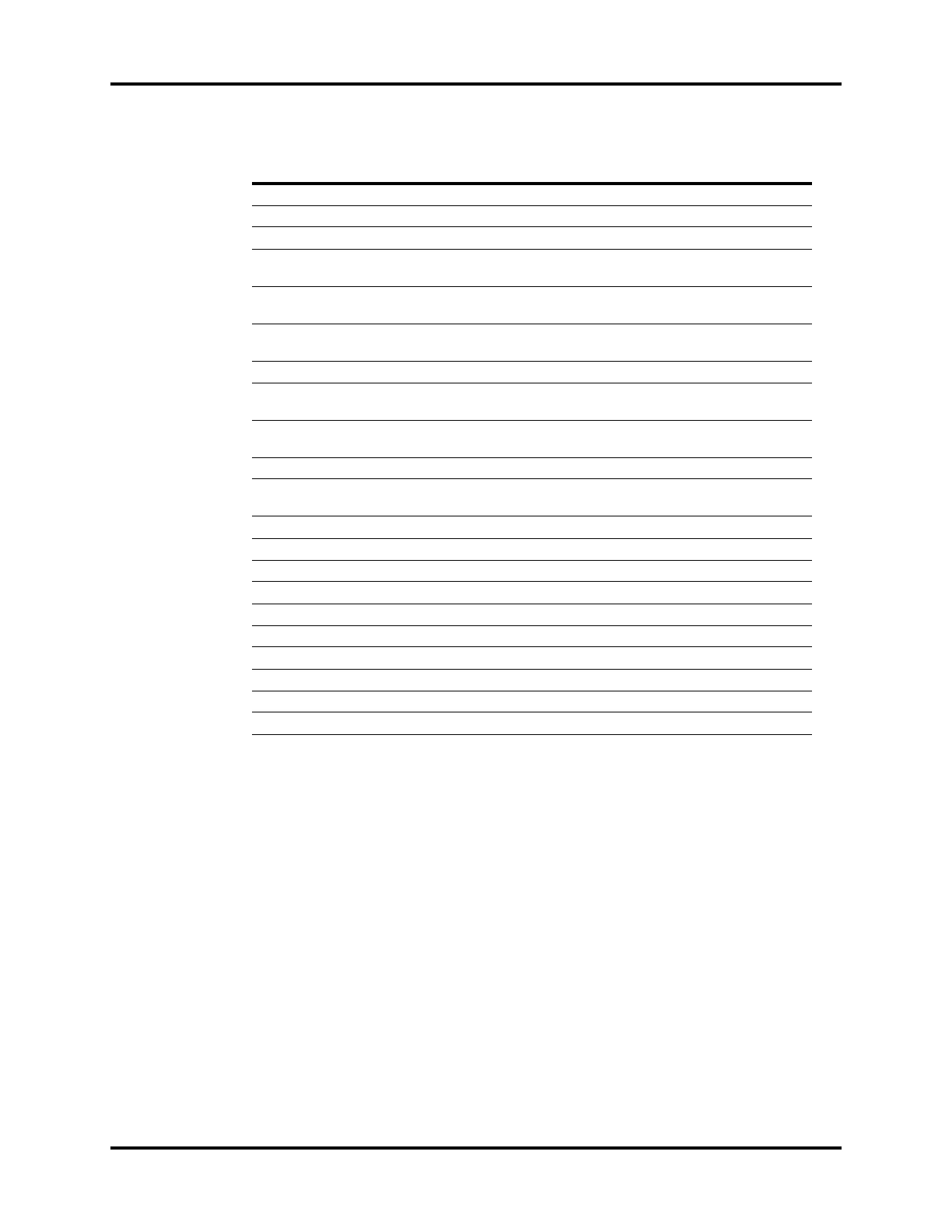 Page #145 background image