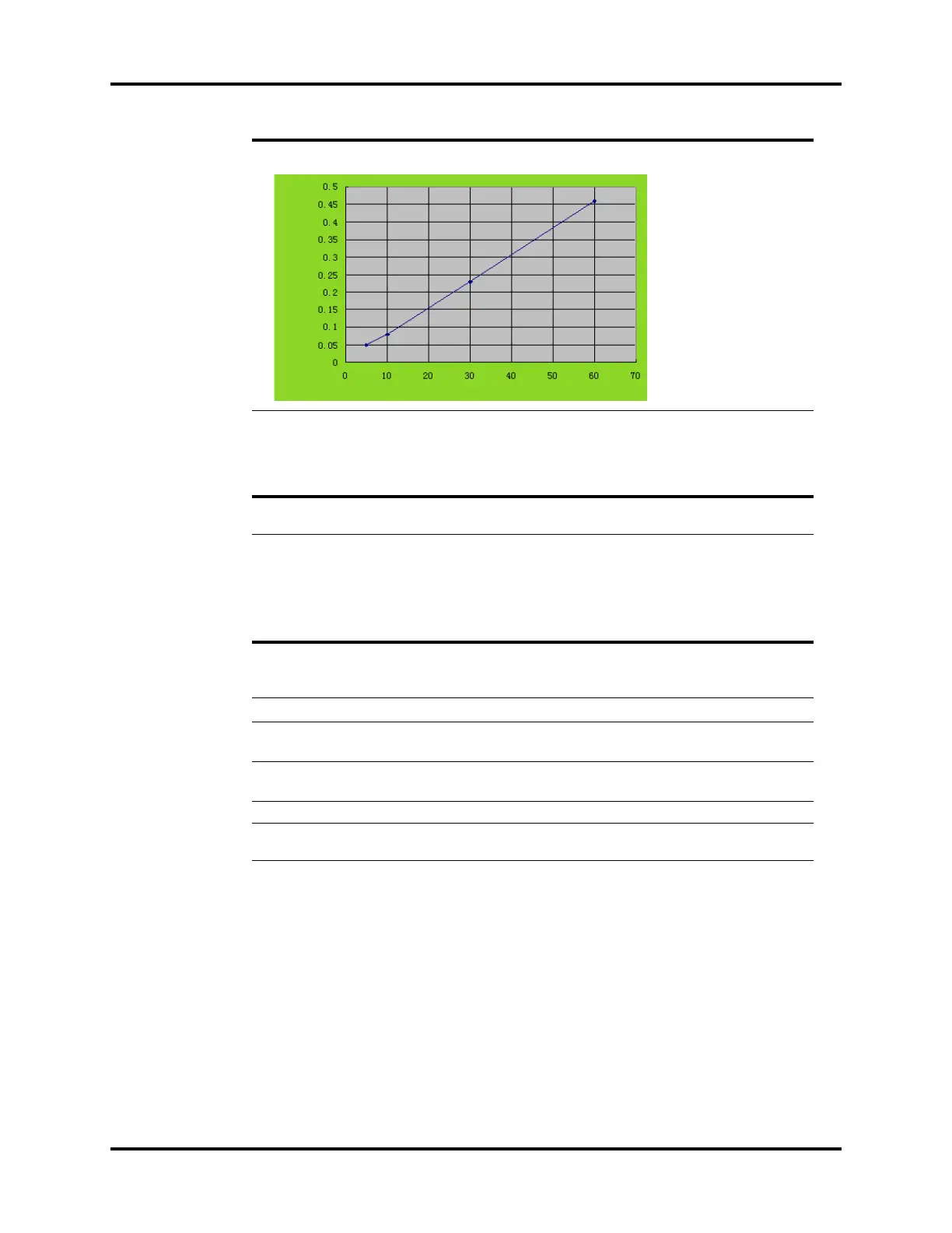 Page #243 background image