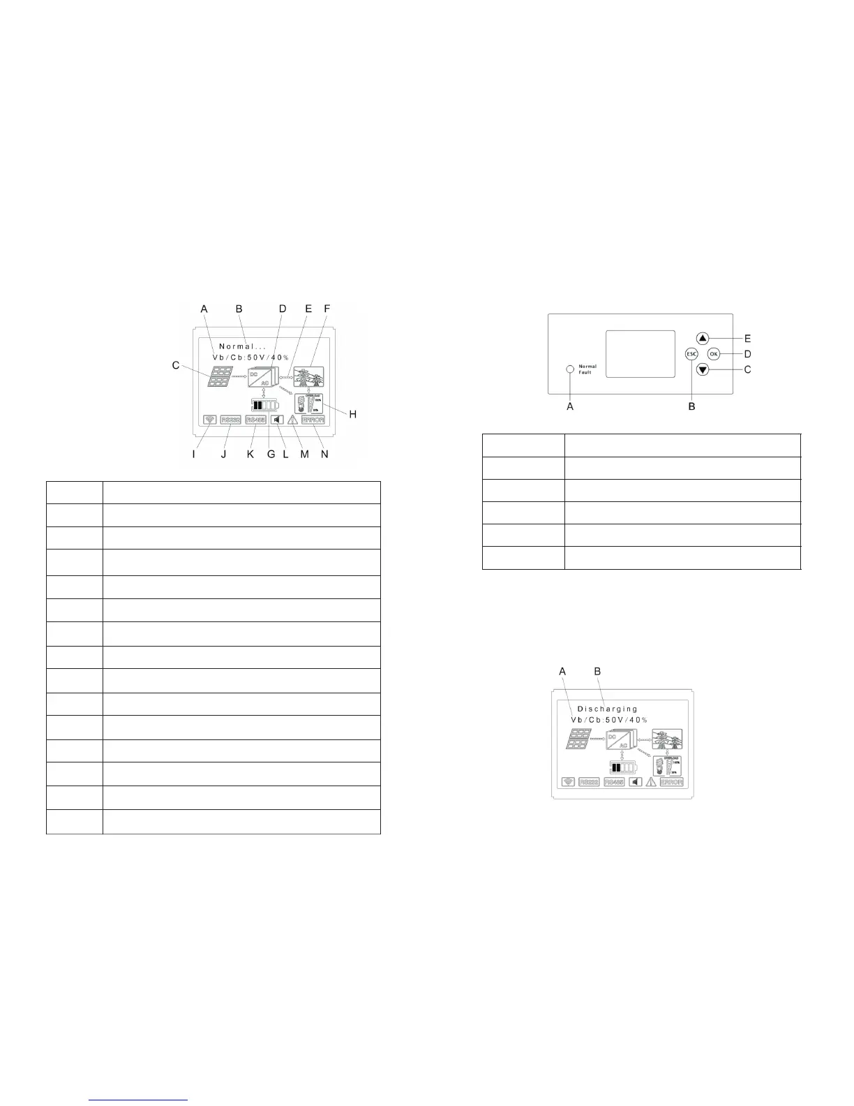 Page #22 background image