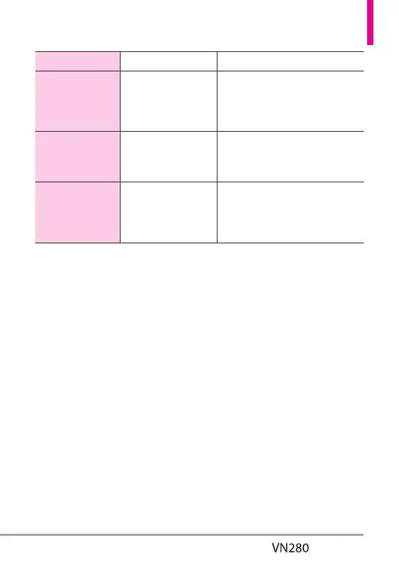 Page #121 background image