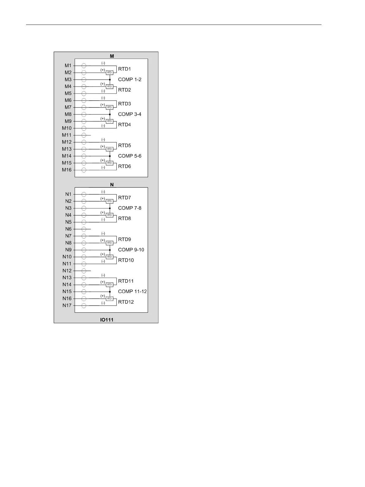 Page #122 background image