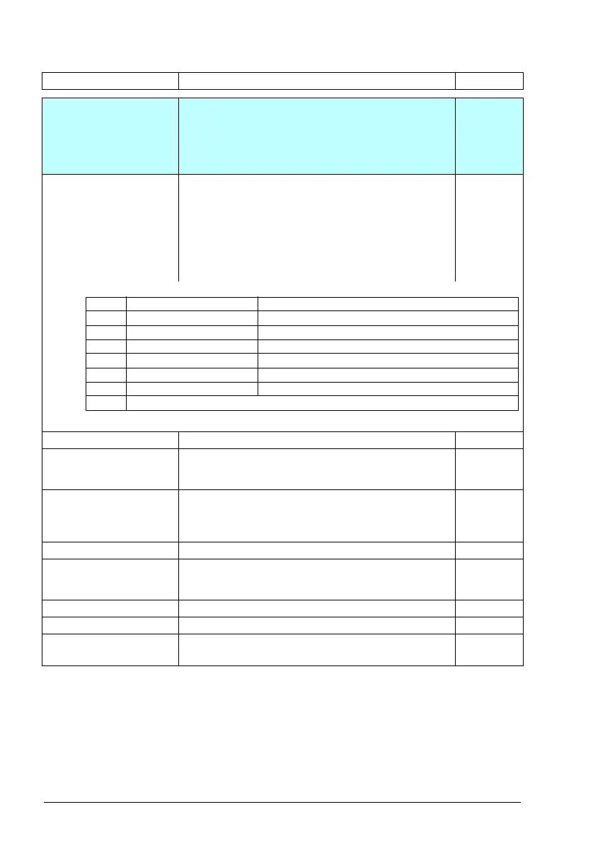 Page #260 background image