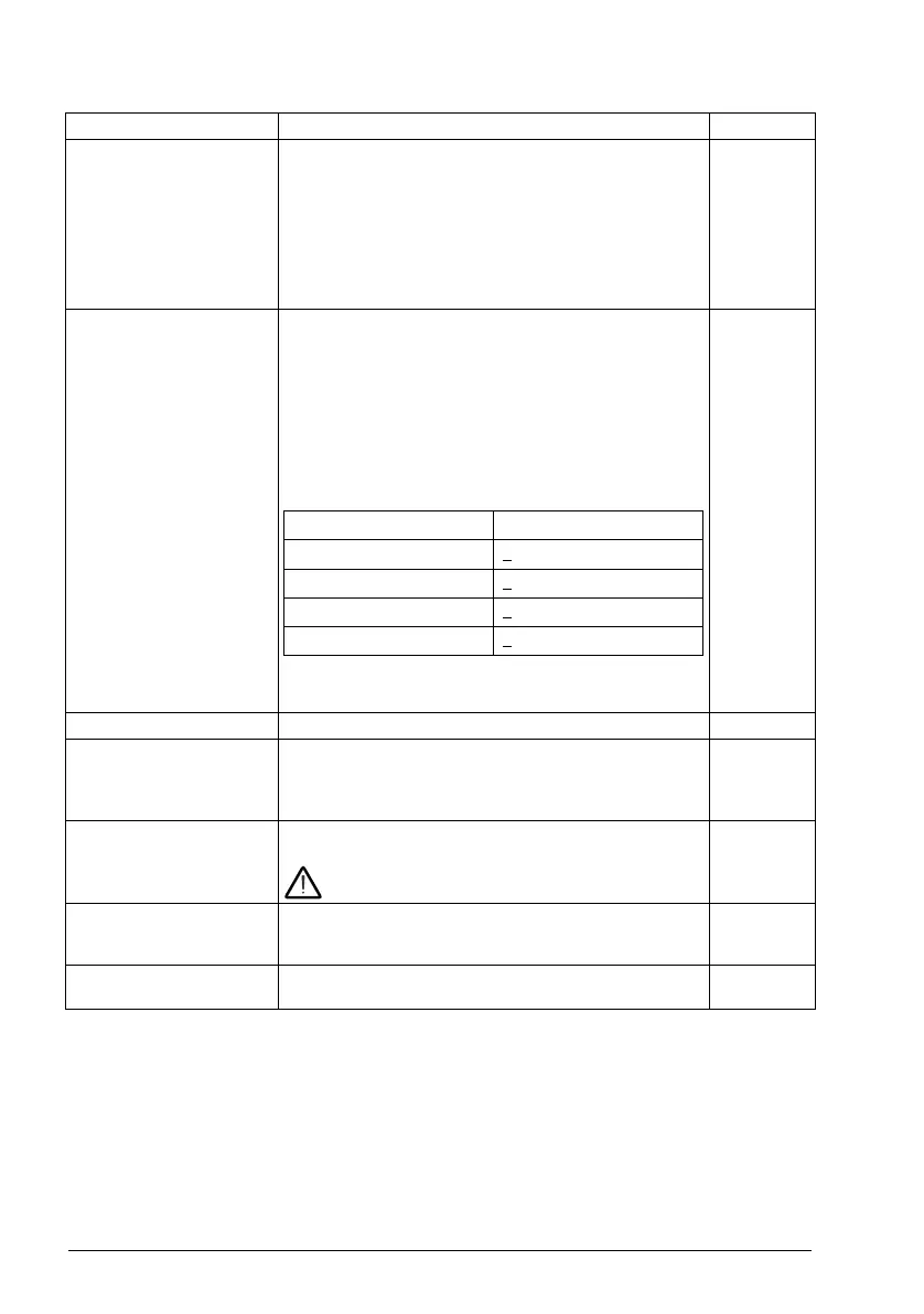 Page #152 background image