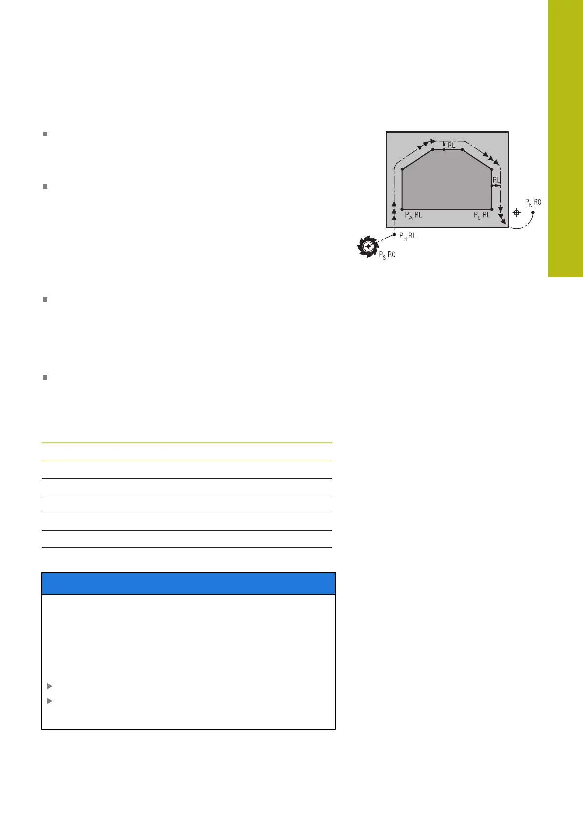 Page #281 background image
